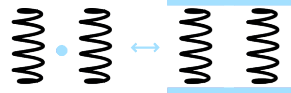 Пружина вектор