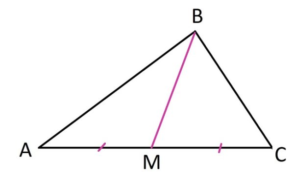 ОСТРОУГОЛЬНИК С медианами