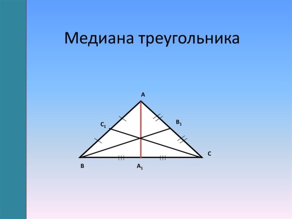Медиана треугольника