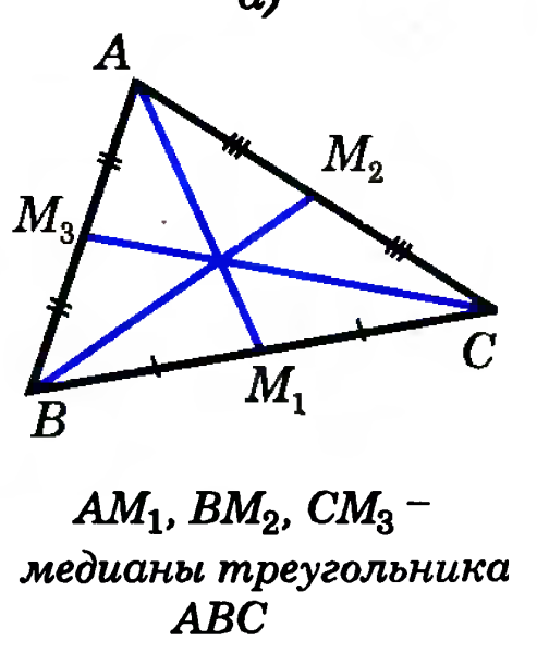 Медиана treugolniki