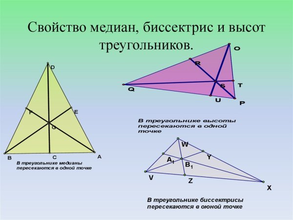 Медиана биссектриса и высота треугольника