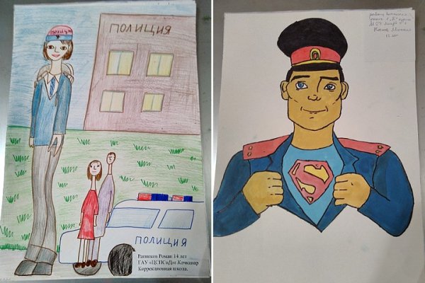 Полиция глазами детей