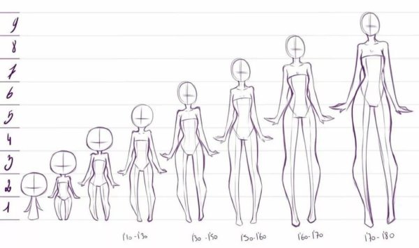 Тело для рисования