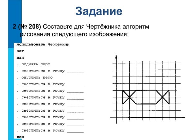 Информатика чертежник алгоритм