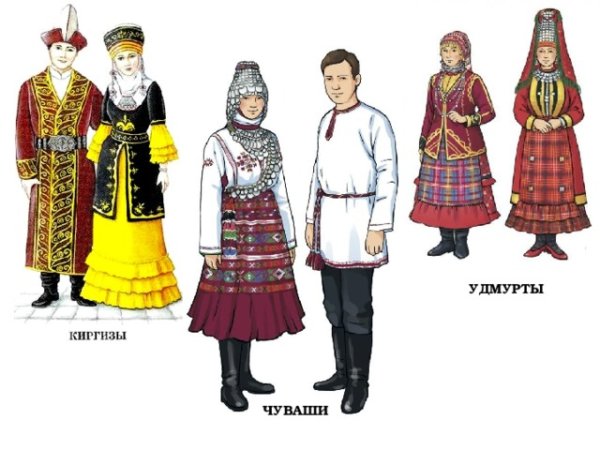 Удмуртские Наряды для детей