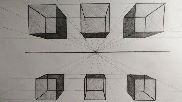 Одноточечная перспектива Куба 6 класс