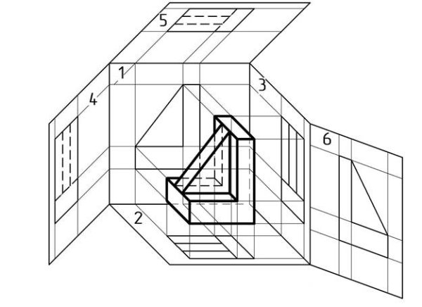 Ортогональное проецирование компас 3д
