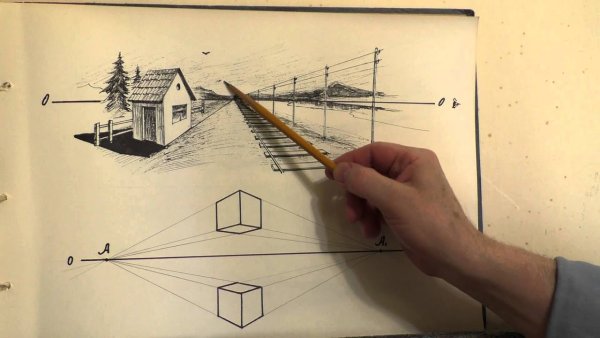Перспектива для художников