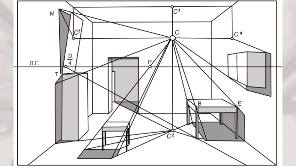 Фронтальная перспектива интерьера Начертательная геометрия