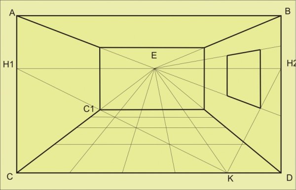 Фронтальная перспектива комнаты