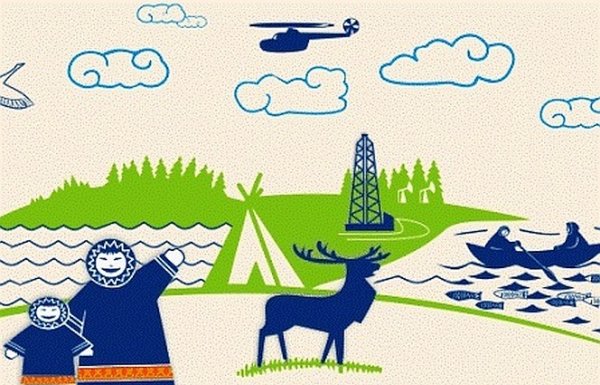 Экология ХМАО рисунки