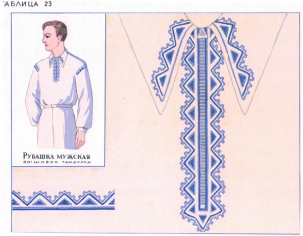 Эскиз орнамента вышивки русского народного костюма