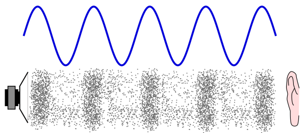 Шум вредит здоровью плакат