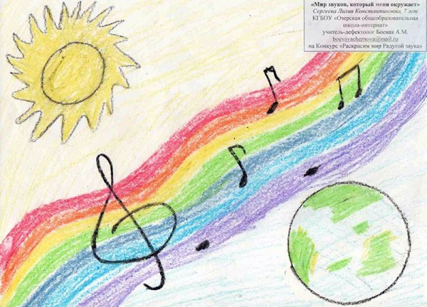 Рисунок на тему звуки природы