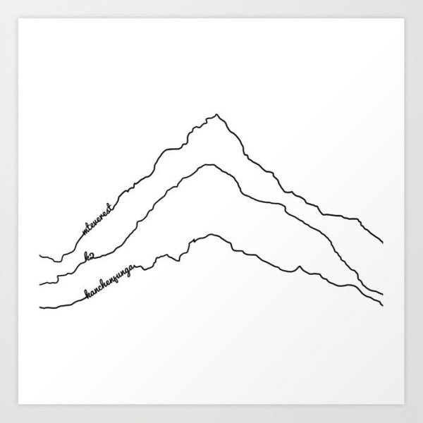 Горы контур