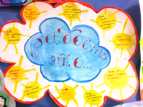 Неделя психологии в школе рисунки