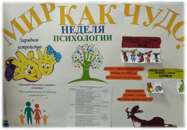 Неделя психологии в детском саду