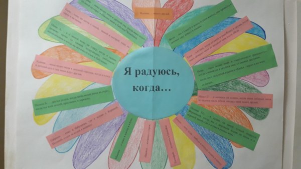 Неделя психологии в школе