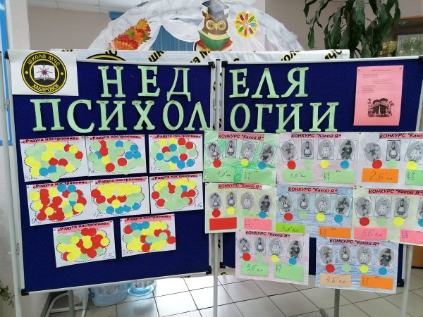 Неделя психологии в школе