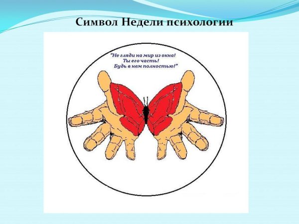 Настроение неделя психологии