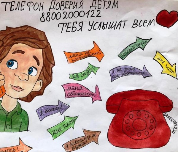 Неделя психологического здоровья в школе