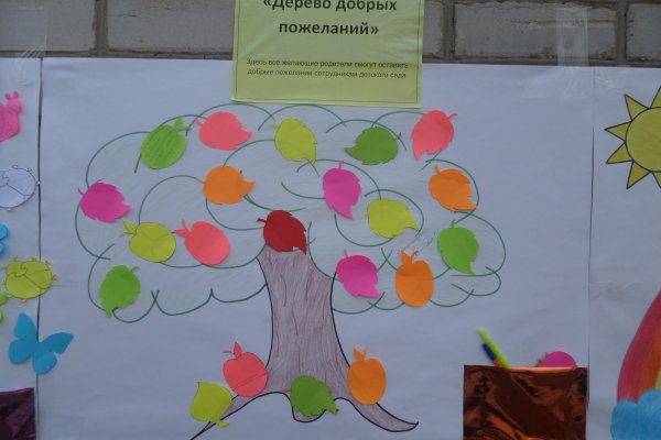 День психологии в детском саду