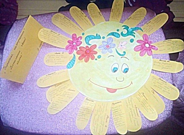 Неделя психологии