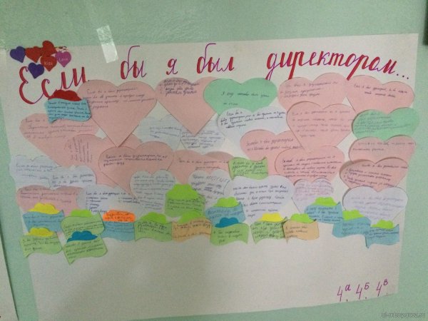 Неделя психологии в школе