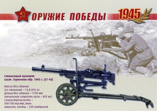 Оружие Победы самолет у2