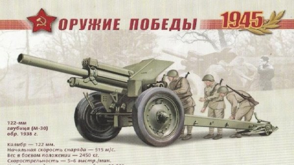 Оружие Победы Великой Отечественной войны 1941-1945