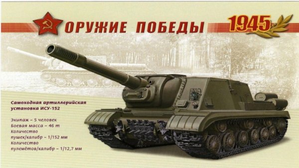 Оружие Победы второй мировой войны