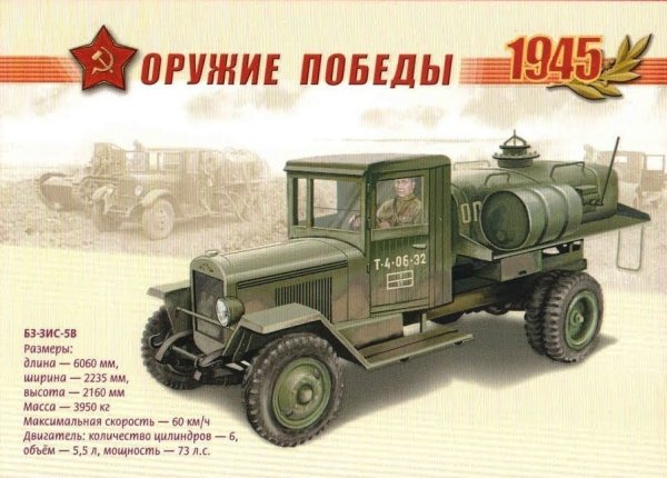 Оружия Победы в Великой Отечественной войне