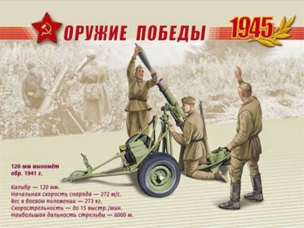 Оружие Победы 1945