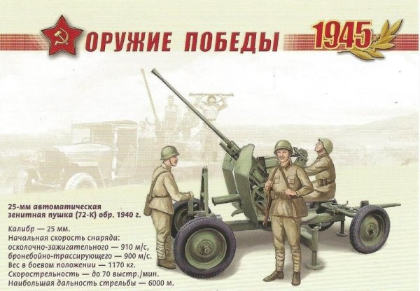 Оружия Победы в Великой Отечественной войне