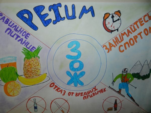 Рисунок на тему я выбираю здоровый образ жизни