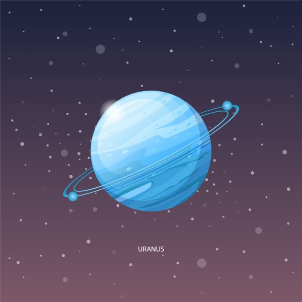 Планета Уран для детей