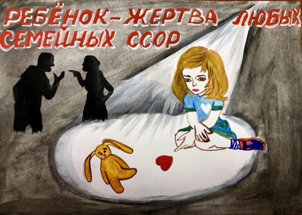 Рисунки на тему насилие над детьми