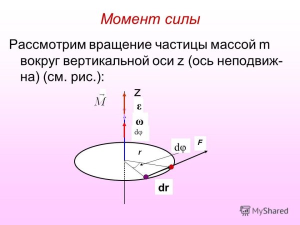 Как определяется момент силы