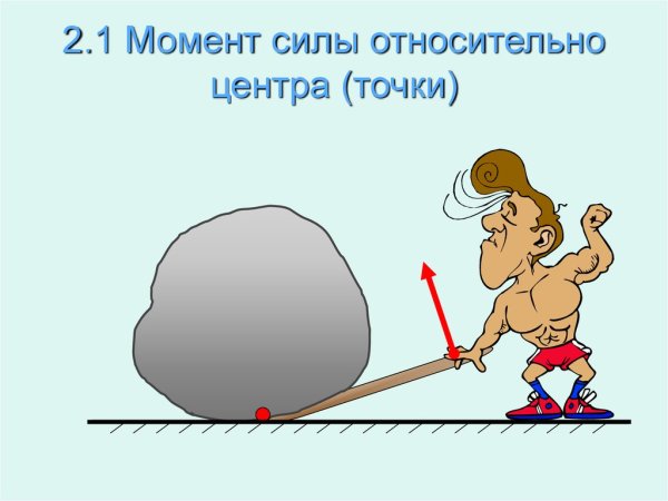 Момент силы это в физике