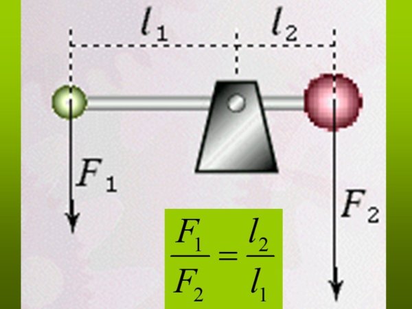 Момент силы примеры