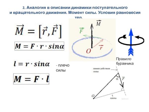 Момент силы относительно центра
