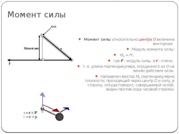 Момент силы относительно центра