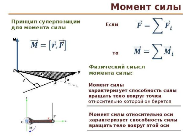 Момент силы физика 7 класс