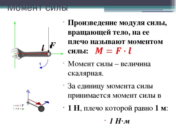 Плечо силы физика 7 класс
