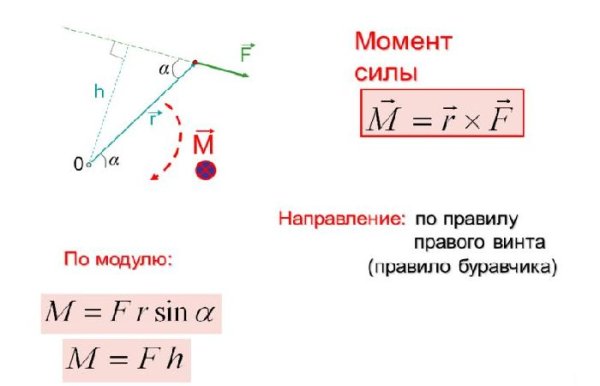 Моменты силы