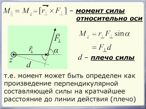 Момент силы и угловое ускорение