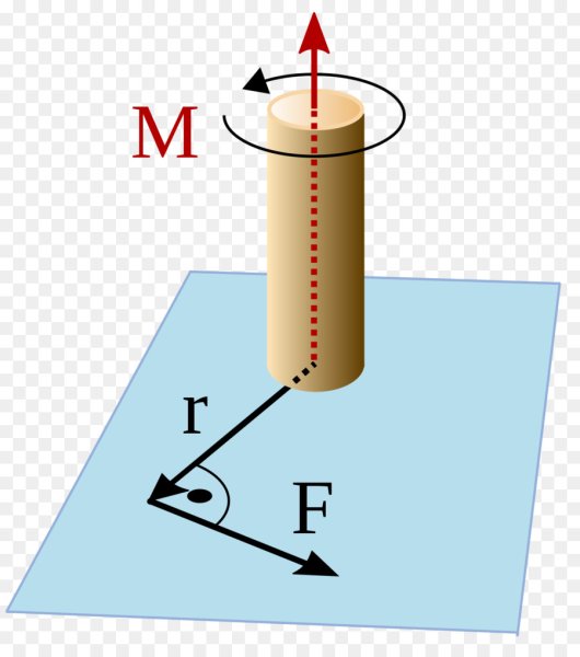 Рычаг физика 7 класс задачи