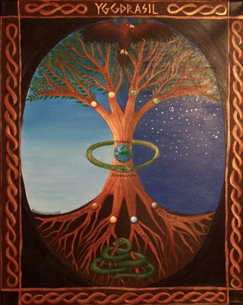 Мировое дерево Иггдрасиль