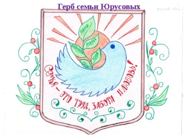 Герба придуманные