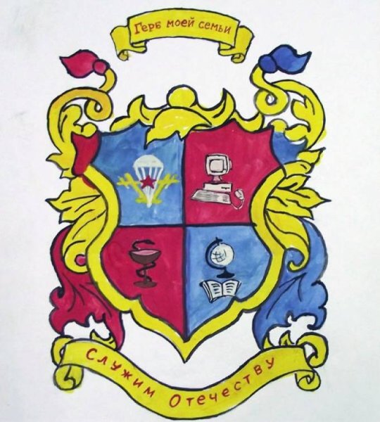 Семейный герб рисунки